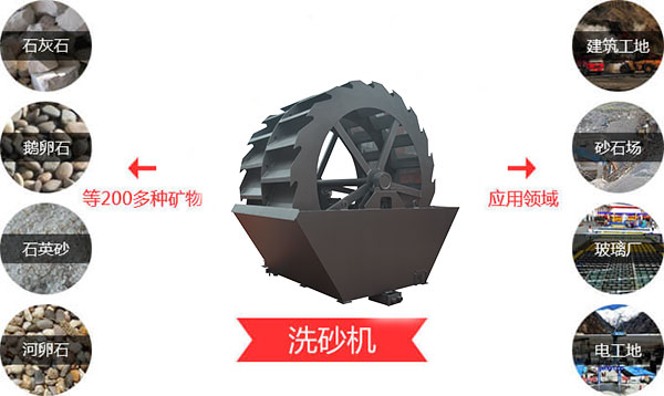 ~݆ʽϴɰC(j)